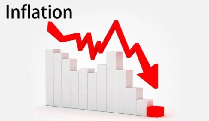 Inlation 1 Inflation
