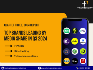 Comprehensive Media Audit Shows Flutterwave, MTN Nigeria, And Bolt Outpacing Competitors In Media Engagement  